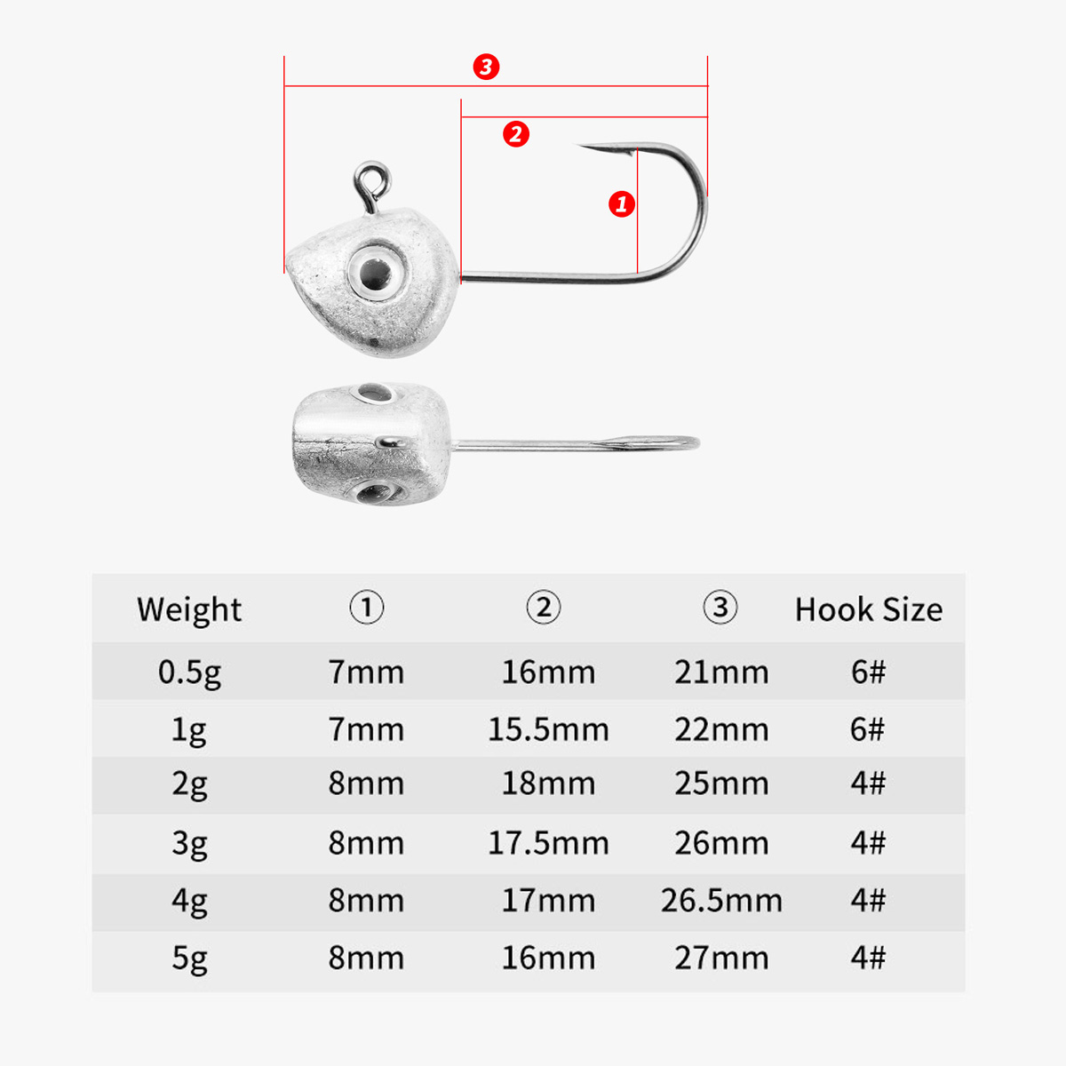 釣り用ミニジグヘッドフック,ワームルアー,ソフトルアー,バス - Fishing Hook Offset のレビューと価格