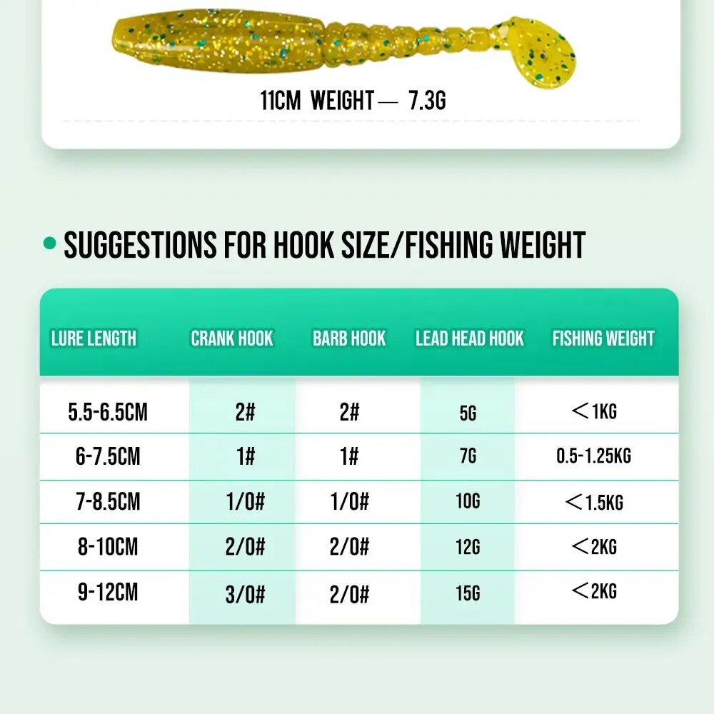 Histar-ソフトプラスチックワーム,高弾性,光沢のあるデ - Fishing Hook Assortment のレビューと価格