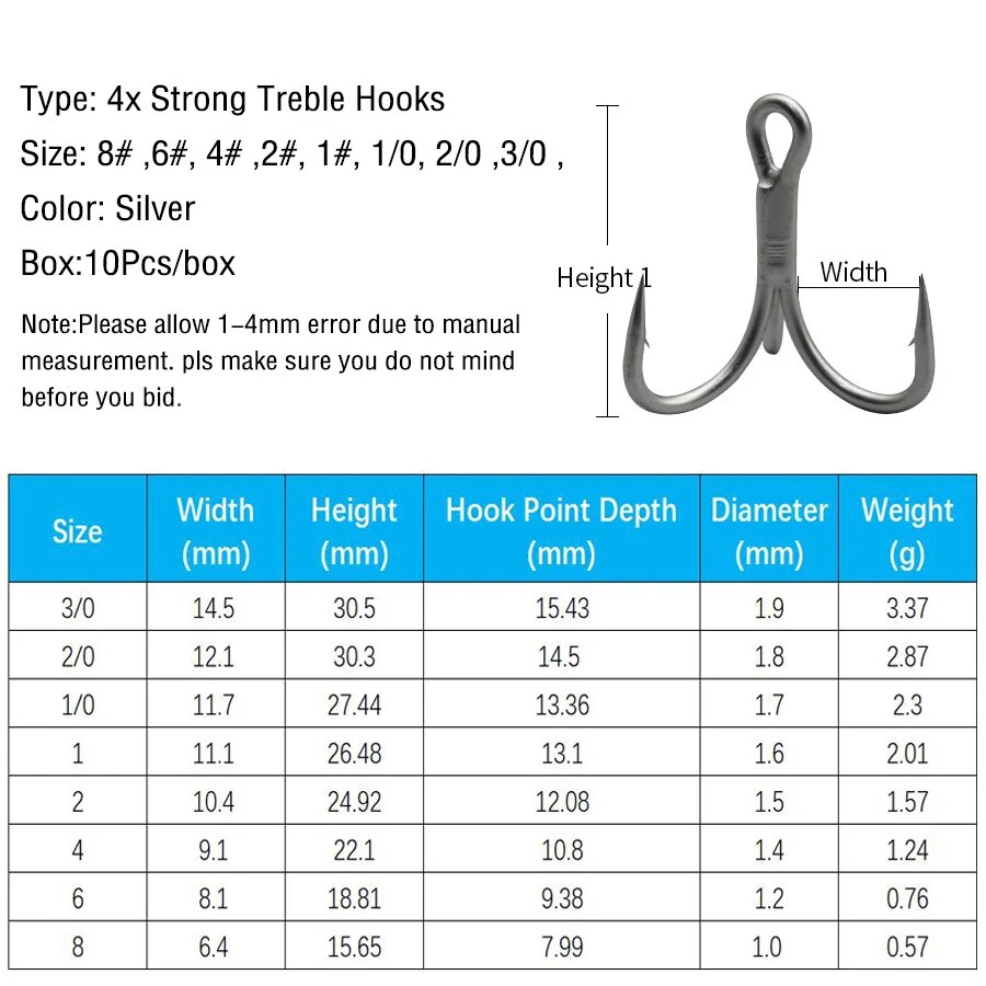 釣りトレブルフック​​高炭素鋼 4X 強力なシャープ有刺鉄線 - Fishing Hook Offset のレビューと価格