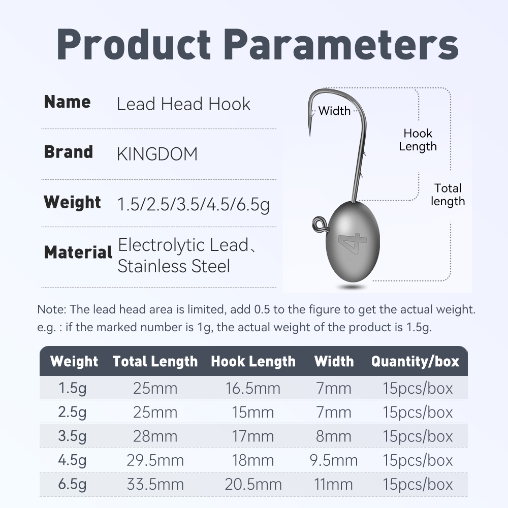 王国 15 個リードヘッドフック釣りフック 1.5 グラム  - Fishing Hook Assortment のレビューと価格