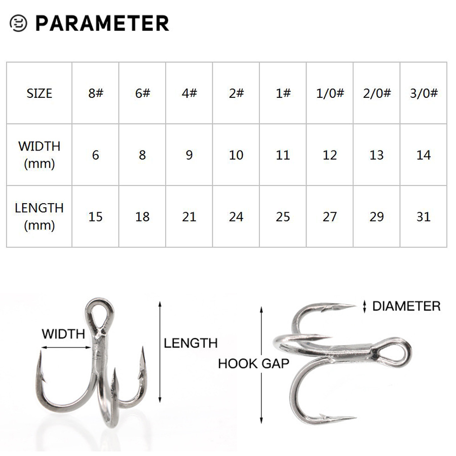 6X 釣りトレブルフック​​ 10 個トリプル釣りフックビッ - Fishing Hook Offset のレビューと価格